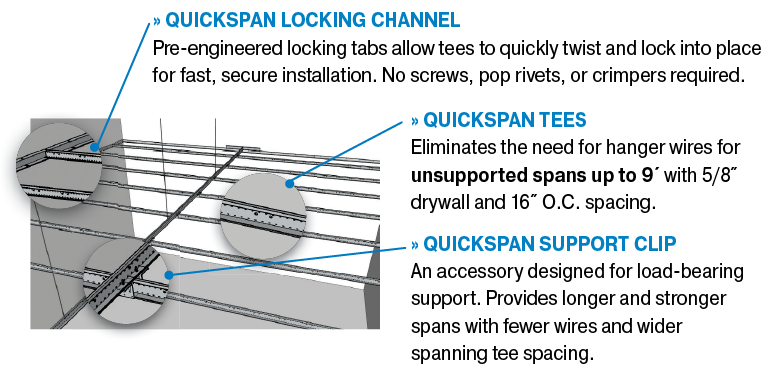 Quickspan